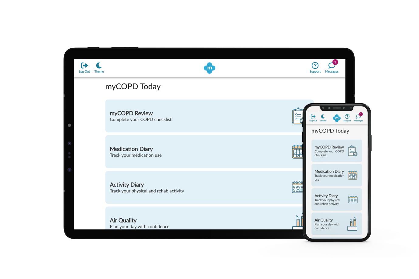 mycopd-today